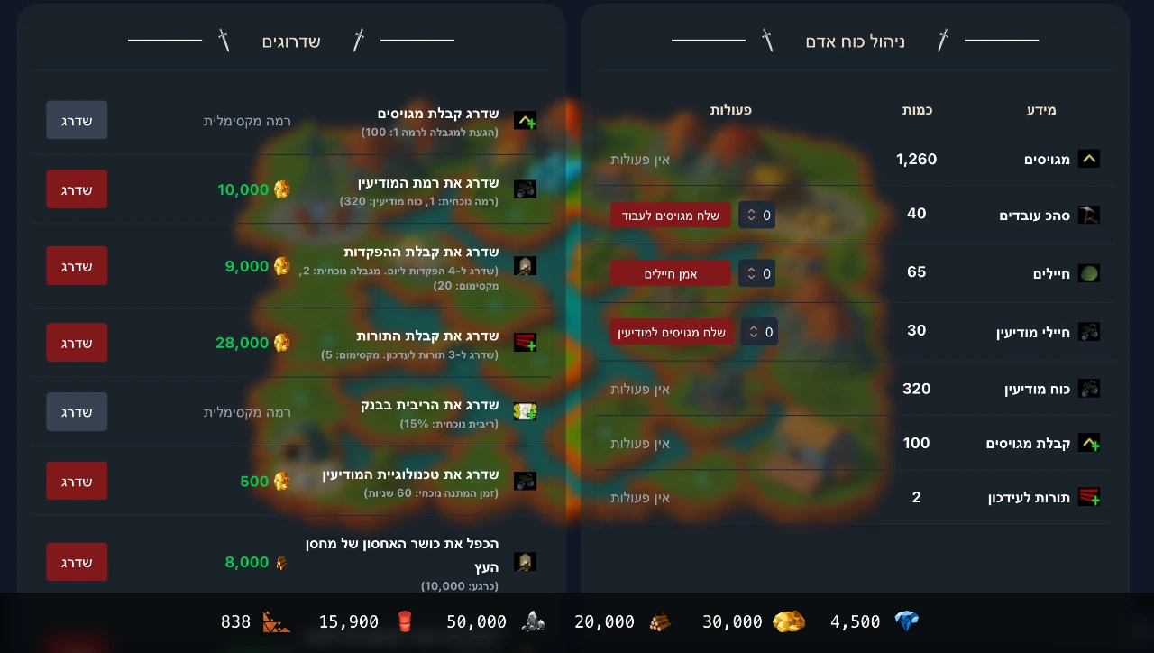 שדרוגים ופיתוח